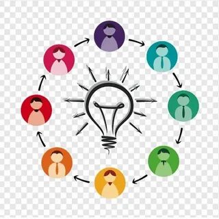 Idea share
