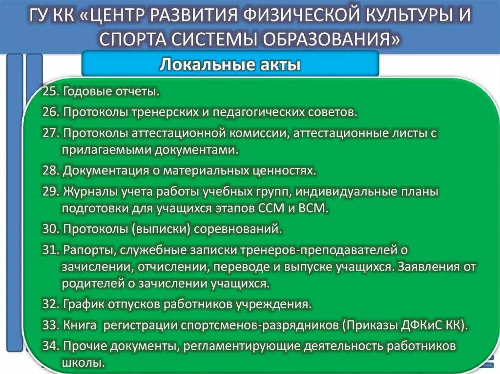 Документация учителя по физической культуре. Документация спортивной школы. Документация по физической культуре в школе. Методическая работа тренера. Учебный документ для школы