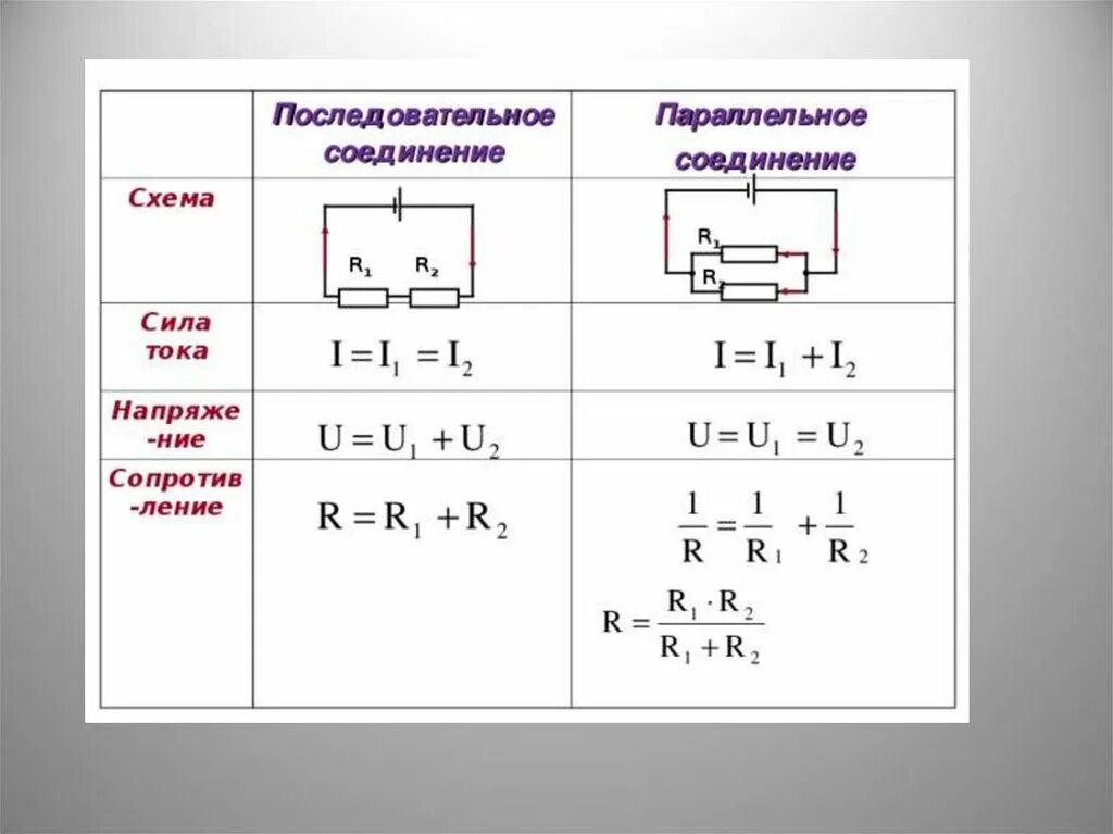 Последовательность соединения тока. Последовательное и параллельное соединение проводников формулы. Параллельное и последовательное подключение формулы. Мощность тока последовательное соединение схема. Параллельное соединение проводников формулы.