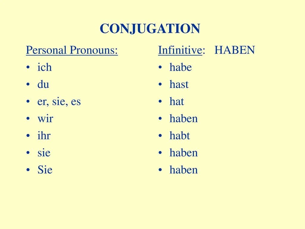 Wie heißt du ответ на вопрос на немецком. Wie ist er sie. Wie ist er sie. Wie alt bist du задания. Wie ist er sie.