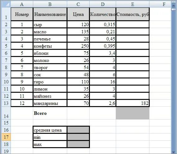 Сколько будет 315 3. Практические задания excel. Среднее значение в таблице. СРЗНАЧ В excel. Создайте таблицу по образцу.