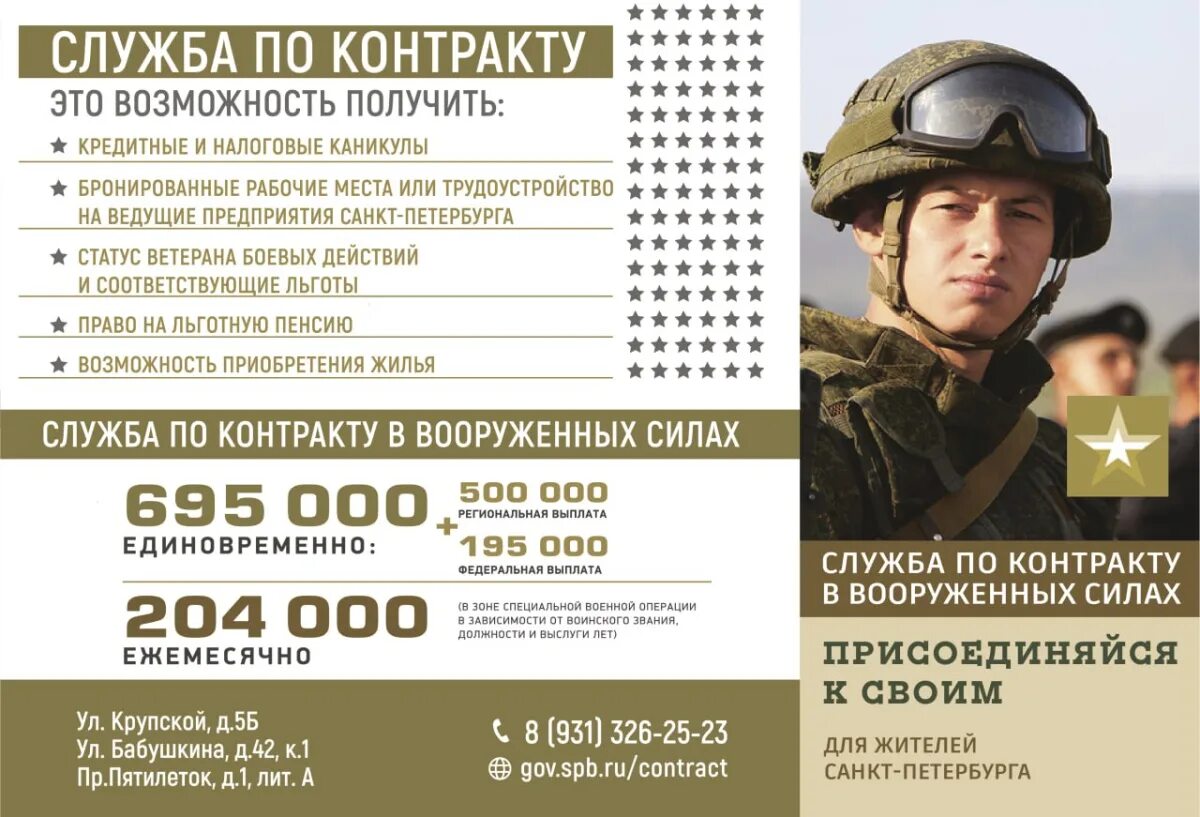 Служба по контракту спб. По контракту петербург. По контракту петербург. Мобильный пункт отбора на военную. Баннер служба по контракту.