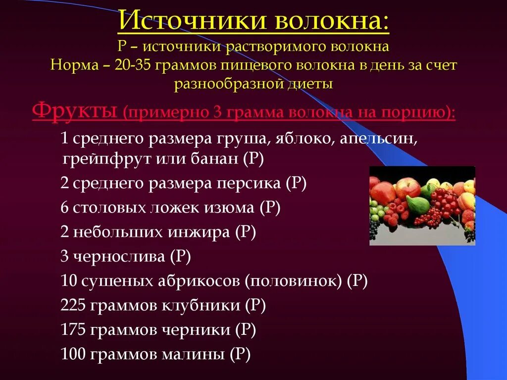 Количество клетчатки в продуктах. Пищевые волокна в продуктах. Пищевые продукты источники клетчатки. Источник волокон. Источник волокон.