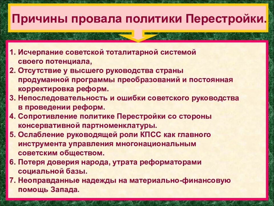 Причины неудачи перестройки