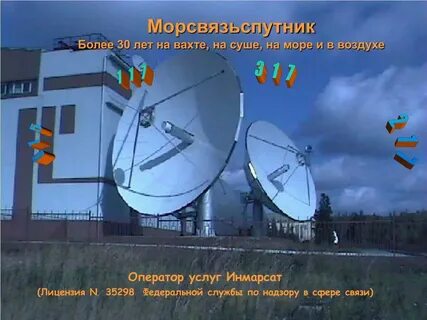 Проект связи сфера