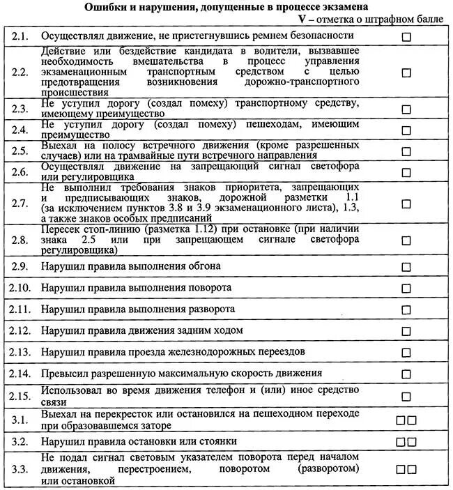 Штрафные баллы на экзамене в гибдд 2021. Штрафные баллы на экзамене в гибдд город 2022. Перечень заданий на экзамене в гибдд по вождению. С 1 апреля 7 штрафных баллов. С 1 апреля 7 штрафных баллов.