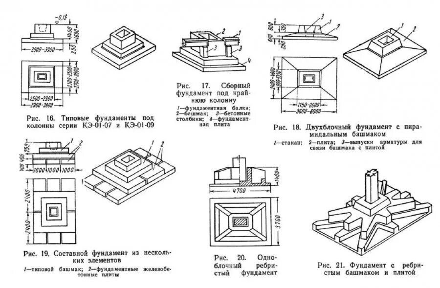 Фундаментный блок стаканного типа под колонну 300х300. Фундаменты стаканного типа 2ф 12. Башмак фундамента. Фундаментный стакан под колонну 400х400. Узел крепления стальной колонны к фундаменту.