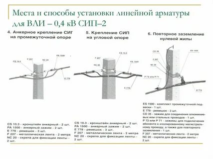 Влз расшифровка