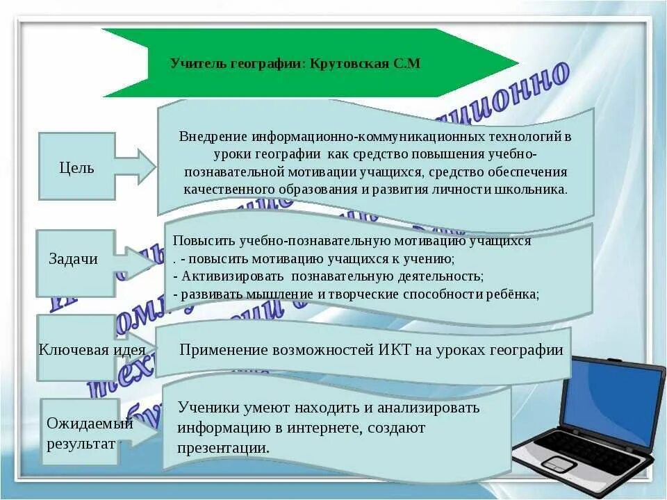 Задачи ИКТ технологии. ИКТ технологии на уроке. Внедрение ИКТ В образовательный процесс. Педагогические технологии на уроках географии. Использование информационных технологий на уроках