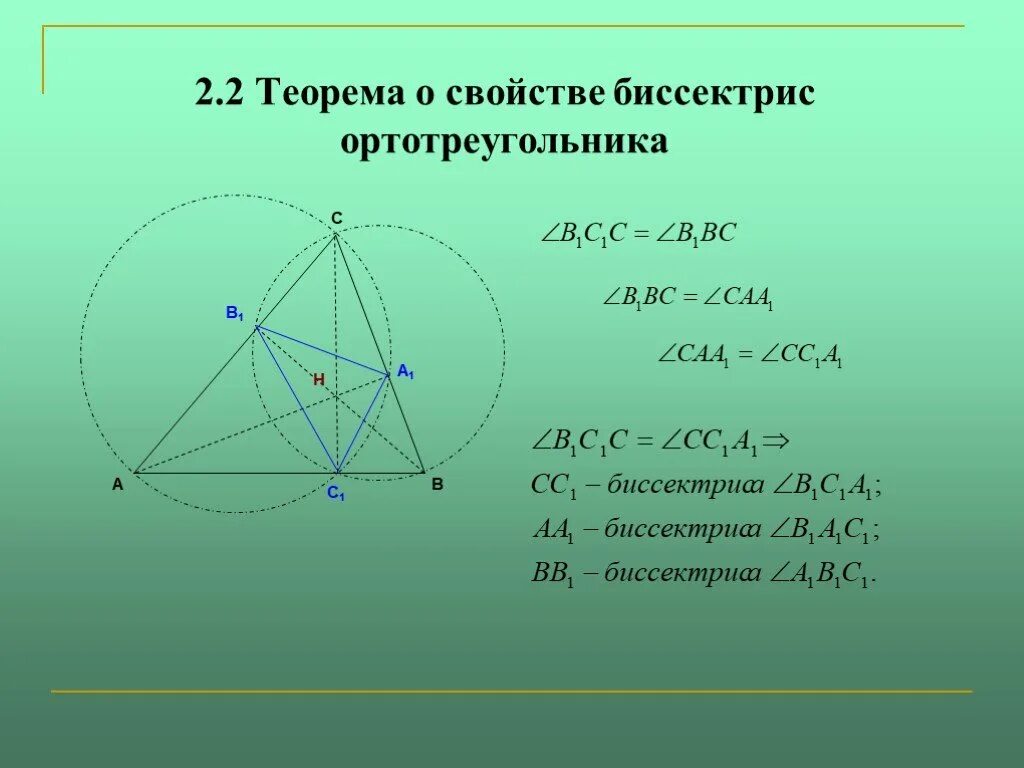 Ортотреугольник. Ортоцентр и ортотреугольник. Ортотреугольник биссектрисы. Ортотреугольник и его свойства. Подобие ортотреугольника.