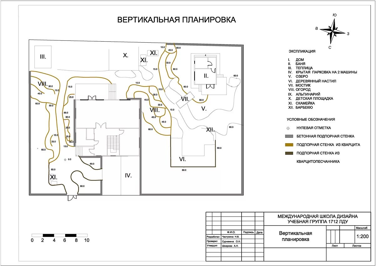 Выполнить вертикальную планировку