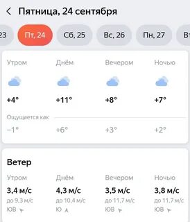 Гидрометцентр златоуст на неделю