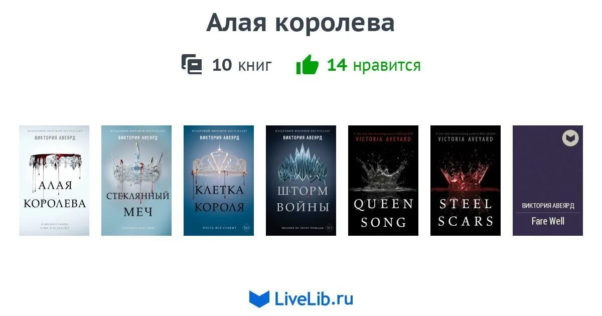 Книги про меркурия. Книги меркурий все книги по порядку. Книги дрюона проклятые короли. Ретроградный меркурий книга. Книги меркурий все книги по порядку.