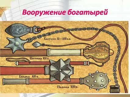 Слово орудие