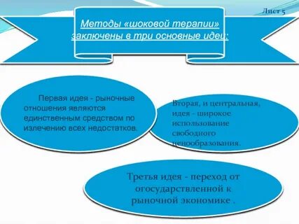 Рыночные реформы шоковая терапия