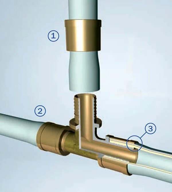 Труба tece teceflex 16 мм. Труба полимерная pe-rt 16x2. Труба для поверхностного отопления ре-rt/al/pe, 16x2, 300 м. Teceflex пресс-втулка 16 для pe-xc трубы 704016. Сшитый полиэтилен tece.