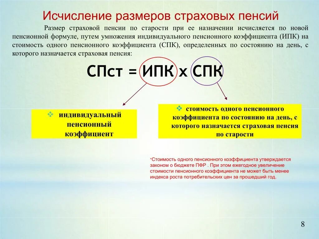 Изменение начисления пенсии. Пенсионный коэффициент 4.802. Пенсионный коэффициент 4.707. Пенсионный коэффициент что это такое. Ндивидуальныйпенсионный коэффициент.