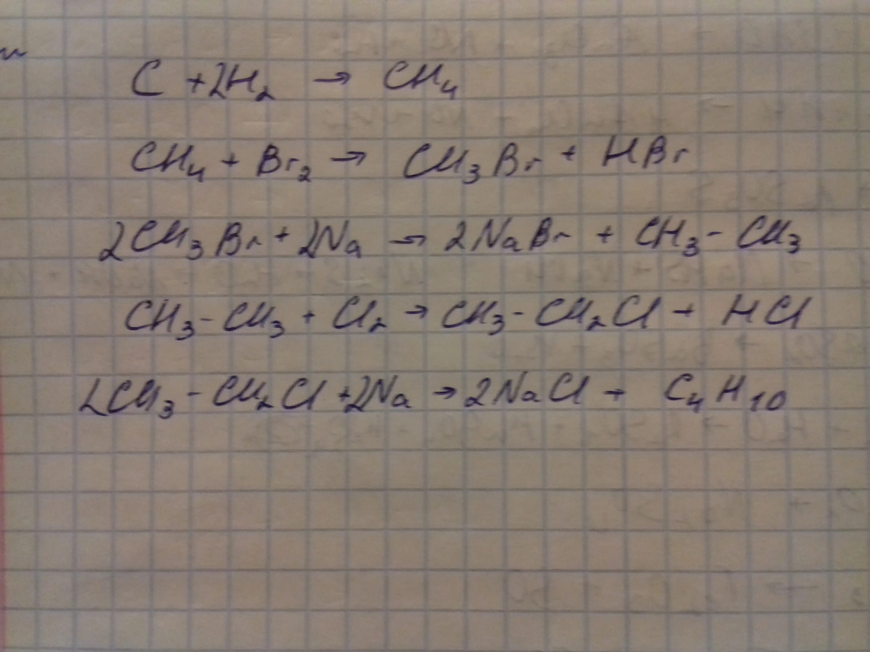 Метан бромэтан. Угдерод метан бром метан. Бромметан Этан. Углерод-метан-бромметан-Этан-бутан. Метан в бромметан реакция.