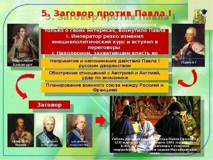 Причины заговора против