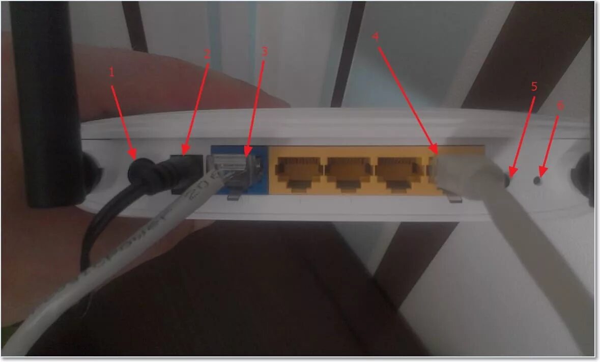 TP-link TL-wr841n провода. Роутер TP-link rj45. Роутер ТП линк разъемы. Задняя панель роутера TP-link.