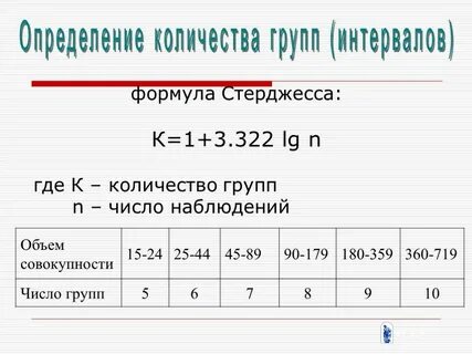 Число групп статистика