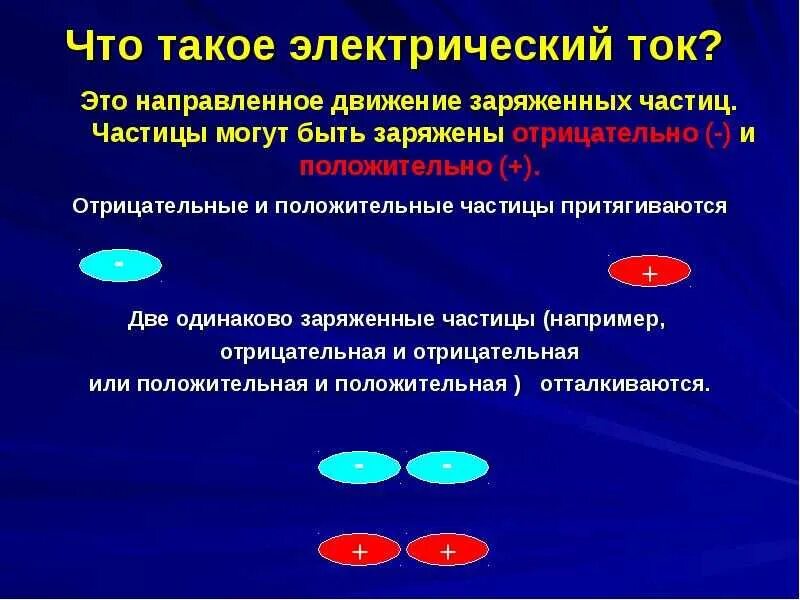 Что токая ток. Эл ток физика 10 класс. Электрический ток. Электрический ток. Что токая ток.
