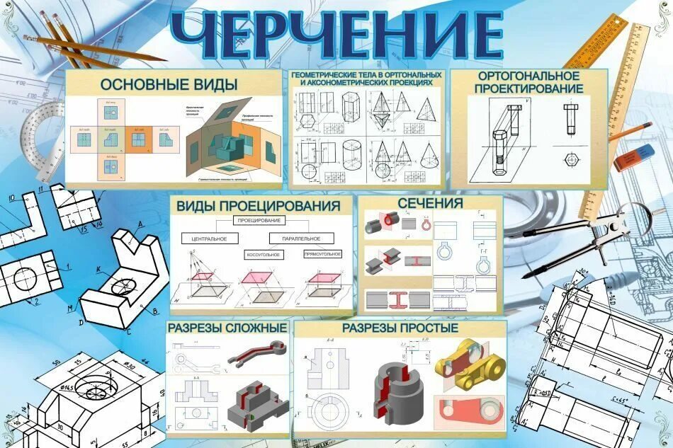 Черчение в школе. Плакаты для черчения. Плакаты для кабинета черчения. Стенды по черчению. Стенд для кабинета черчения.