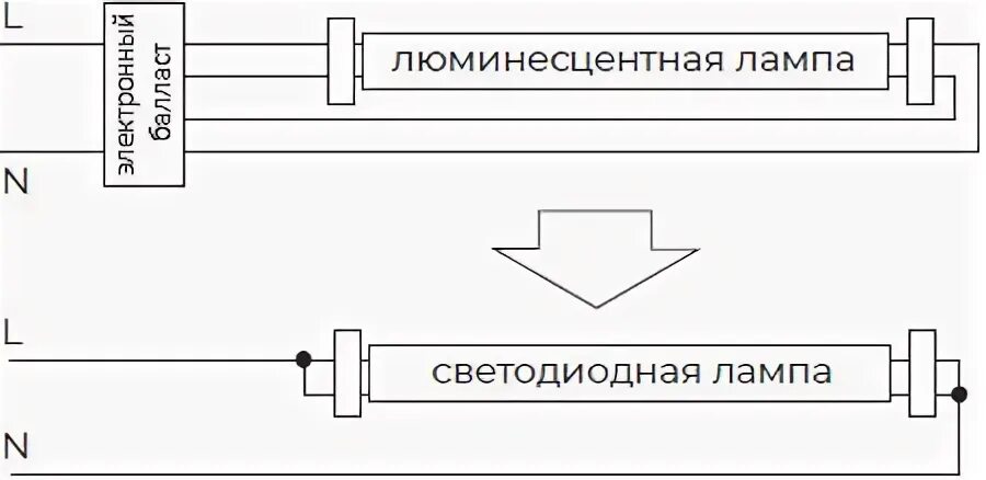Светодиодная лампа т8 схема подключения