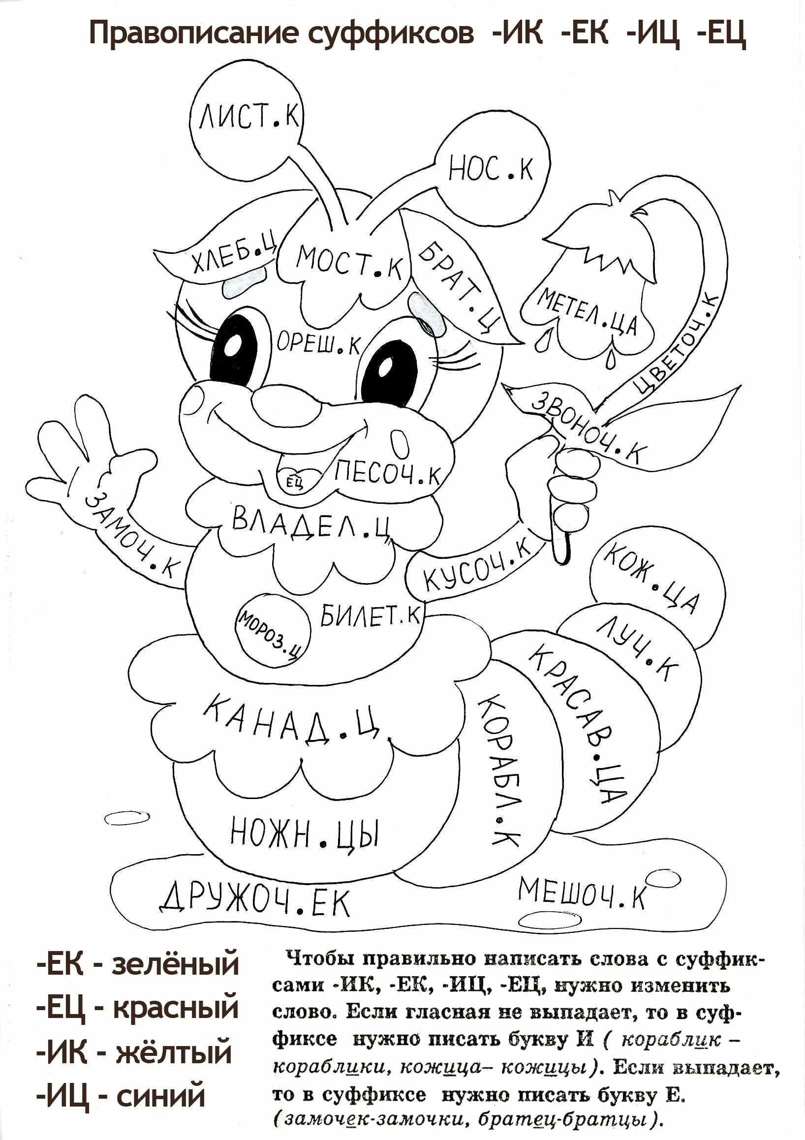 Раскрашивание текста