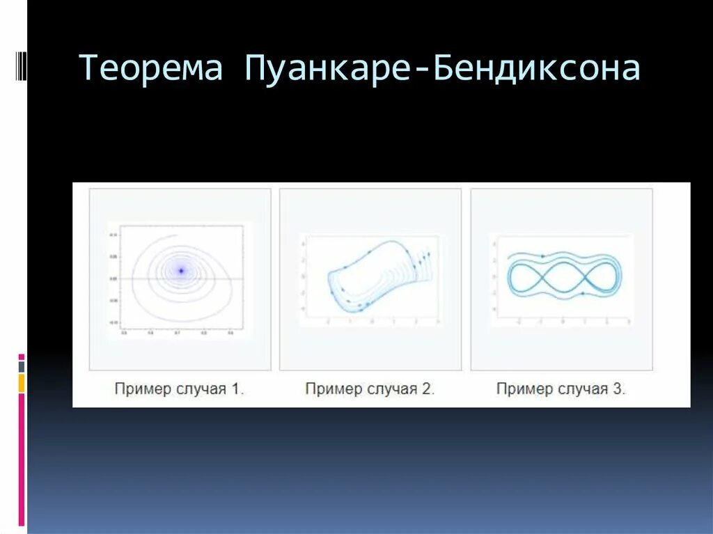 Гипотеза Пуанкаре. Гипотеза Пуанкаре формула. Гипотеза Пуанкаре Перельман. Теорема Пуанкаре.