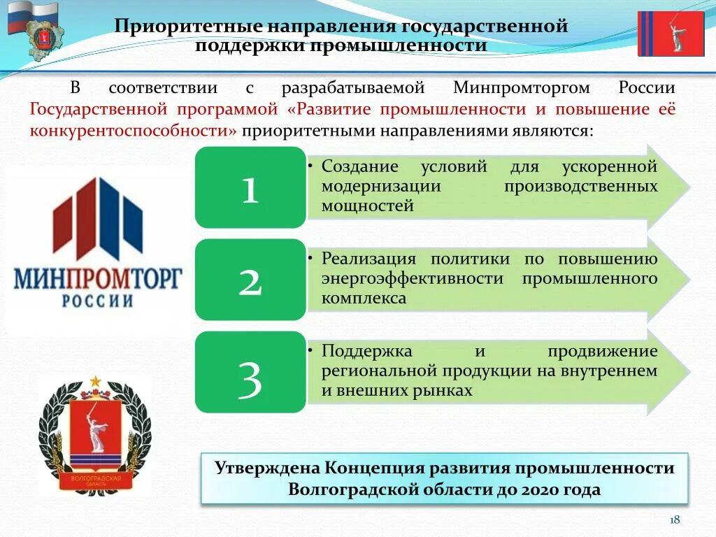 Направления промышленного развития. Направления развития промышленности. Приоритетное направление. Приоритетными направлениями госпрограммы. Приоритетные направления развития России.