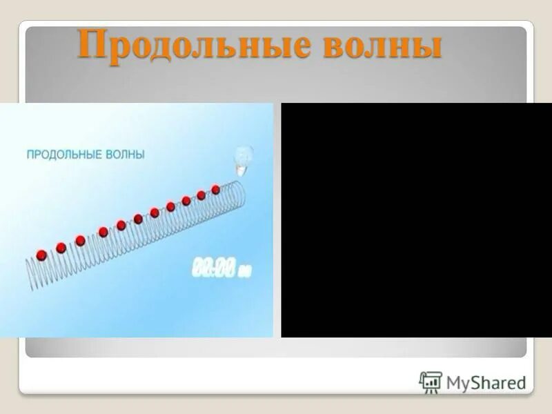 Распространение продольных волн. Продольные волны применение. Поперечные и продольные волны физика таблица. Продольные и поперечные волны. Поперечные волны продольные волны таблица.