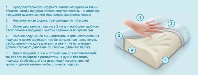 Как подобрать высоту подушки. Ортопедическая подушка Trelax с эффектом памяти 11. Подобрать высоту ортопедическую подушку для сна. Правильная высота подушки. Как выбрать высоту подушки.