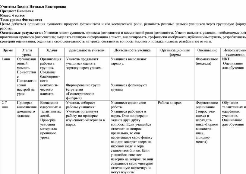 Образец технологической карты урока по ФГОС биология 6 класс. Технологическая карта урока ФГОС. Технологическая карта урока по ФГОС образец. Технологическая карта урока биологии.