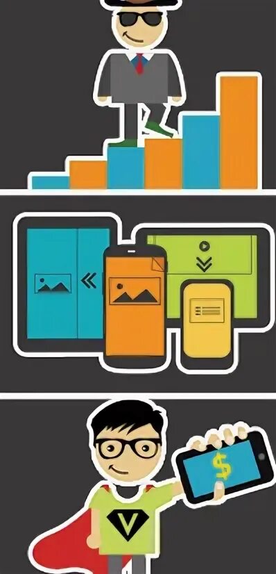 Application competition