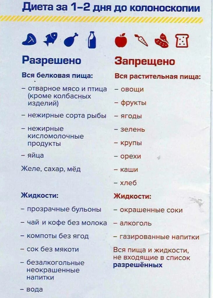 Меню при колоноскопии кишечника на 3 дня. Меню при колоноскопии кишечника на 3 дня