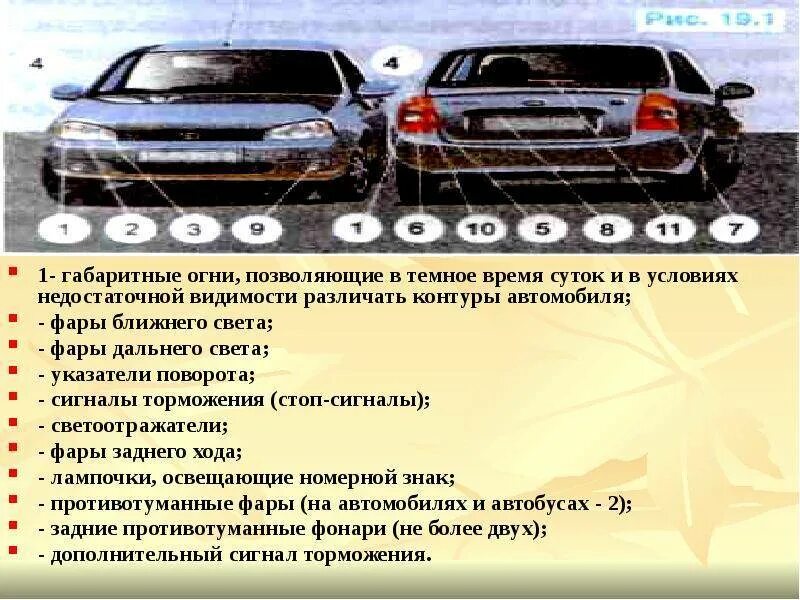 Какие фары днем