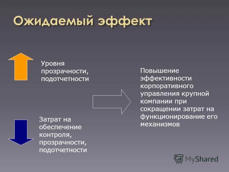 Медико-биологическое обеспечение спортсменов. Неоднородное уширение спектральных линий. «техническое обеспечение спортивной деятельности. Aura lighting effect add-on x64. Дифференциал эффекта финансового рычага это.
