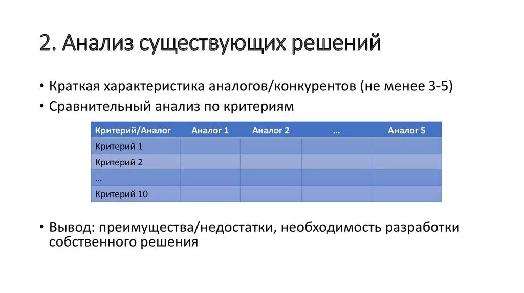 1 3 анализ существующих