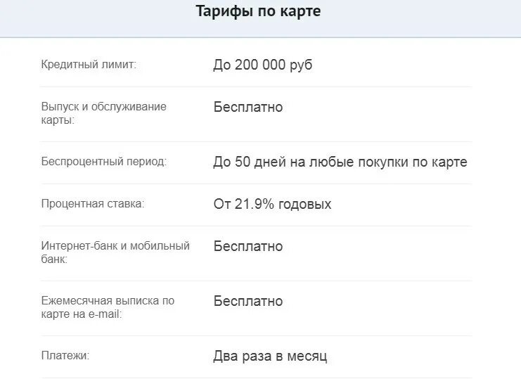 Газпромбанк лимиты по карте. Процентные ставки Квику. Лимиты банковских карт. Лимит кредитования. Лимит по карте.