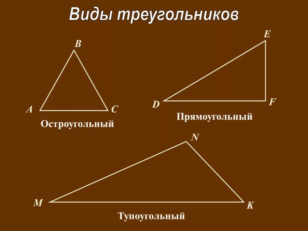 Математика 3 класс углы треугольника. Остроугольный треугольник. Остроугольный и тупоугольный треугольник. Прямоугольный и тупоугольный треугольник. Остроунольгый и тупоугольныйтреугольники.