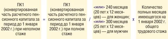 Стажевый коэффициент для расчета пенсии. Коэффициент стажа для начисления пенсии. Как рассчитывается стажевый коэффициент для пенсии. Пенсия при стаже 15 лет. 60 месяцев сколько