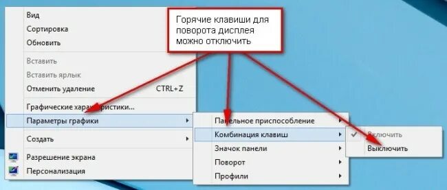 Перевернутый экран что делать. Как перевернуть монитор на компьютере горячие клавиши. Как перевернуть экран горячими клавишами. Как перевернуть экран на компе кнопками. Как повернуть экран компьютера клавишами.