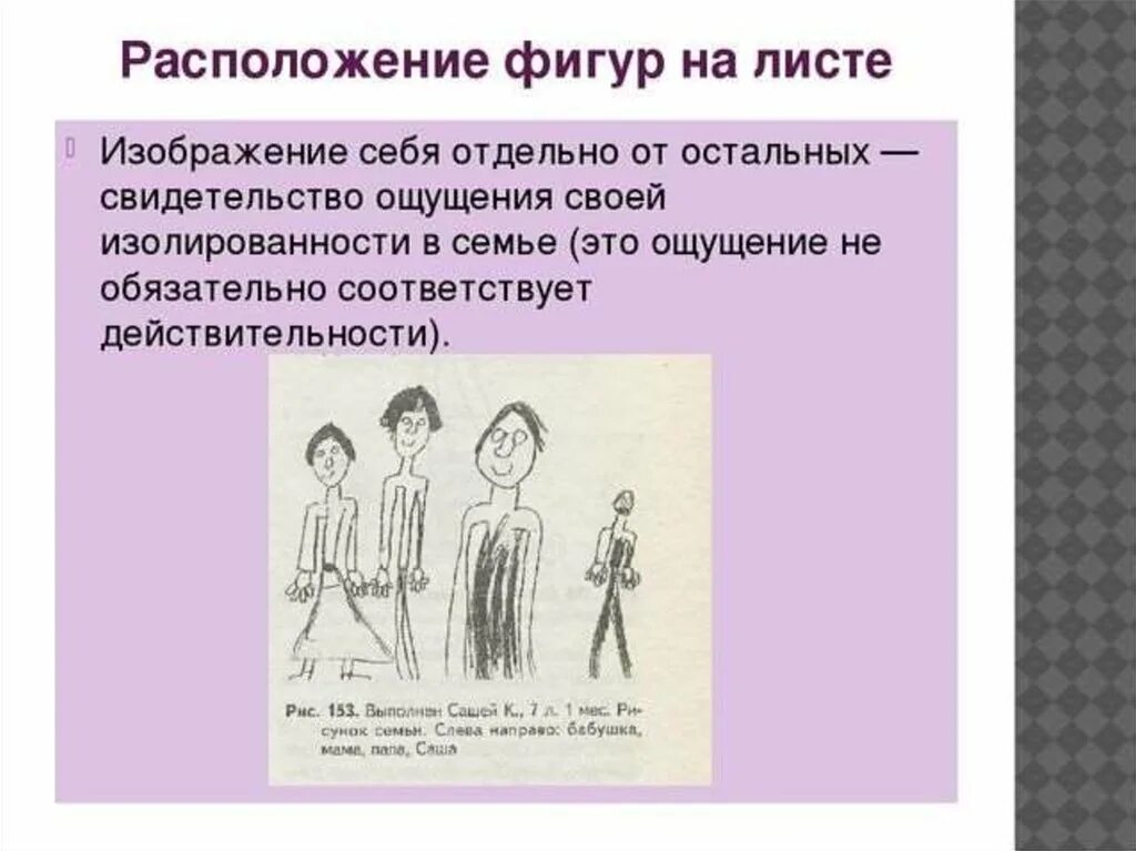 Анализ детских рисунков. Анализ детского рисунка семьи. Кинетический рисунок семьи. Интерпретированный рисунок семьи. Методика тест семья