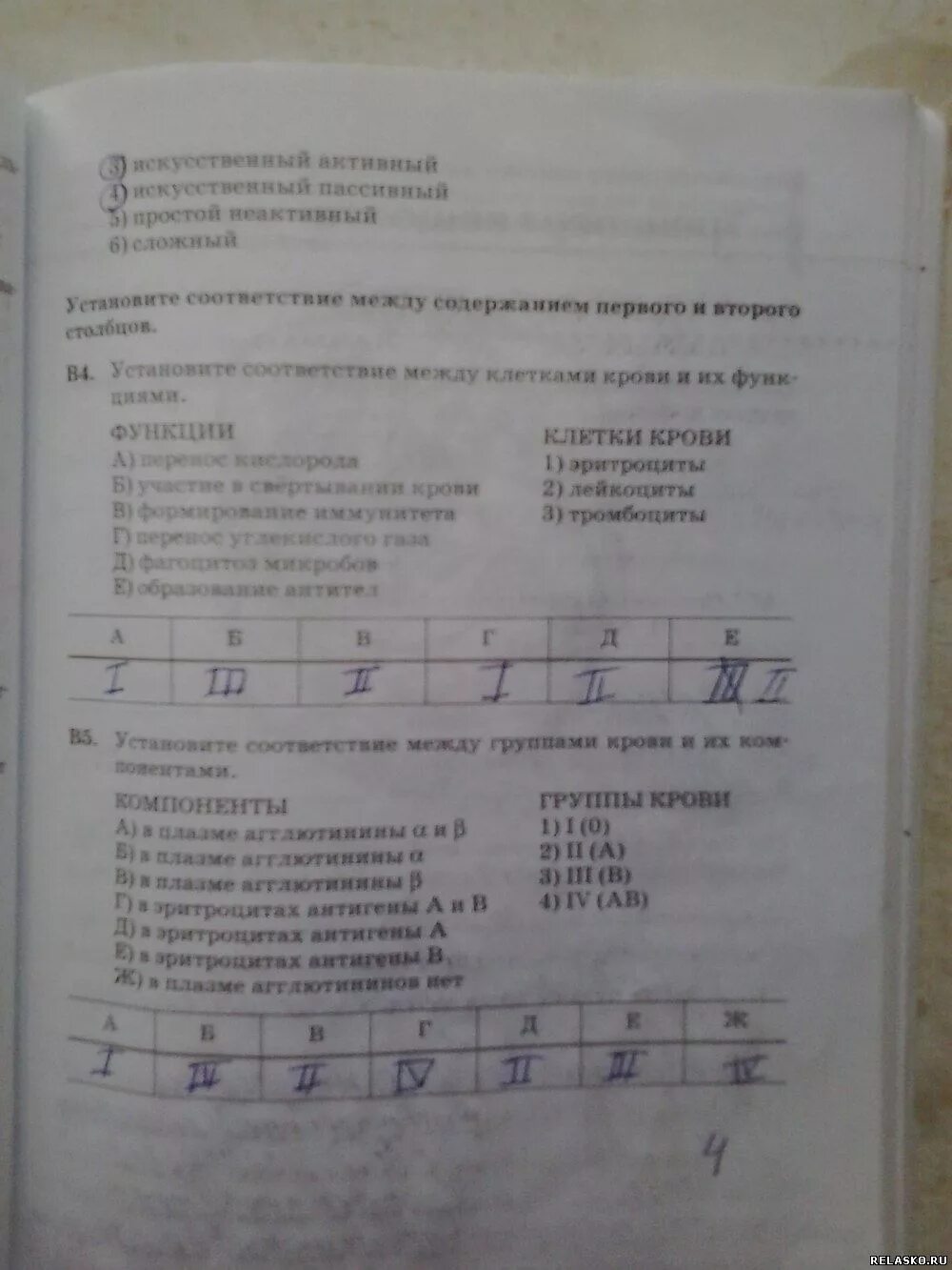 Ответы по биологии 8 класс сонин. Тетрадь тесты по биологии. Биология тесты 8 класс Сонин. Тестовая тетрадь по биологии 8 класс Сонин. Тесты по биологии 8 класс тетрадь.