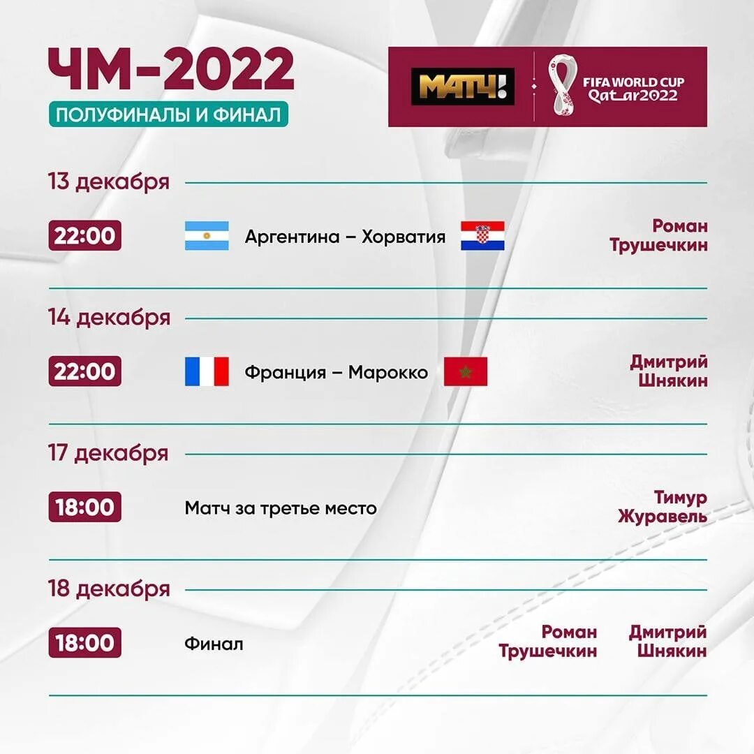 ЧМ полуфинал таблица. Чемпионат 2022 расписание игр