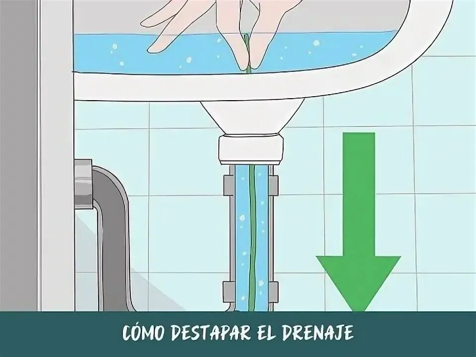 Drain вещи. How to drain. Раковина с водой. Засор в раковине. Система для прочистки сливного шланга кондиционера.
