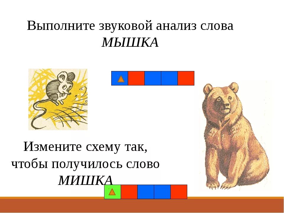 Анализ слова медведь. Звуковой анализ слова. Звуковая схема. Звуковой анализ слова мышка. Мышь звуковая схема.