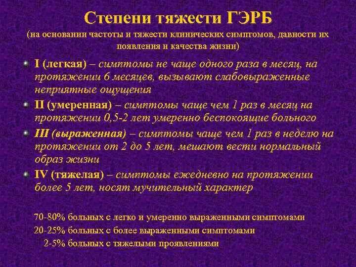 Лечение гастроэзофагеального рефлюкса у взрослых. ГЭРБ степени тяжести. Рефлюксная болезнь симптомы у взрослых. Гастроэзофагеальная рефлюксная болезнь симптомы. Рефлюксная болезнь симптомы у ребенка.