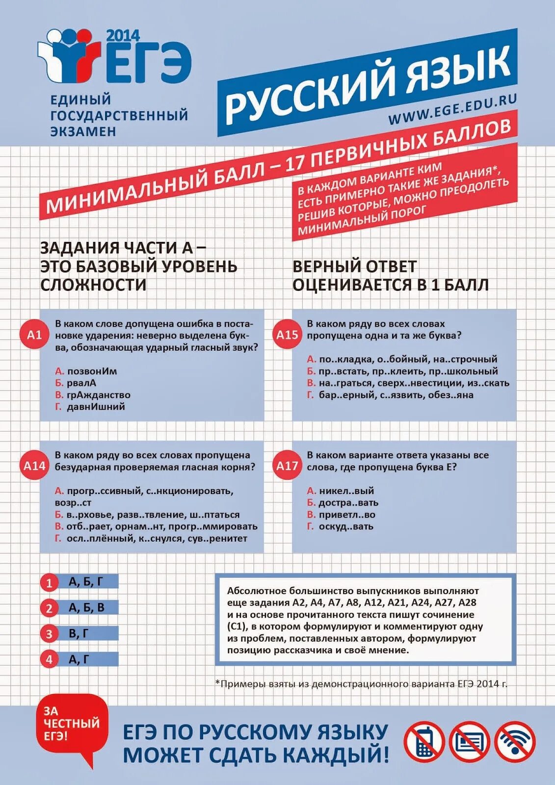 Огэ русский язык информация. Плакаты егэ. памятка егэ. информационные плакаты егэ. егэ по русскому языку плакат.